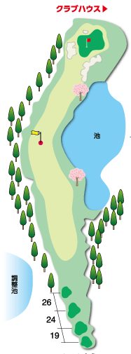 Hole 18 コースマップ